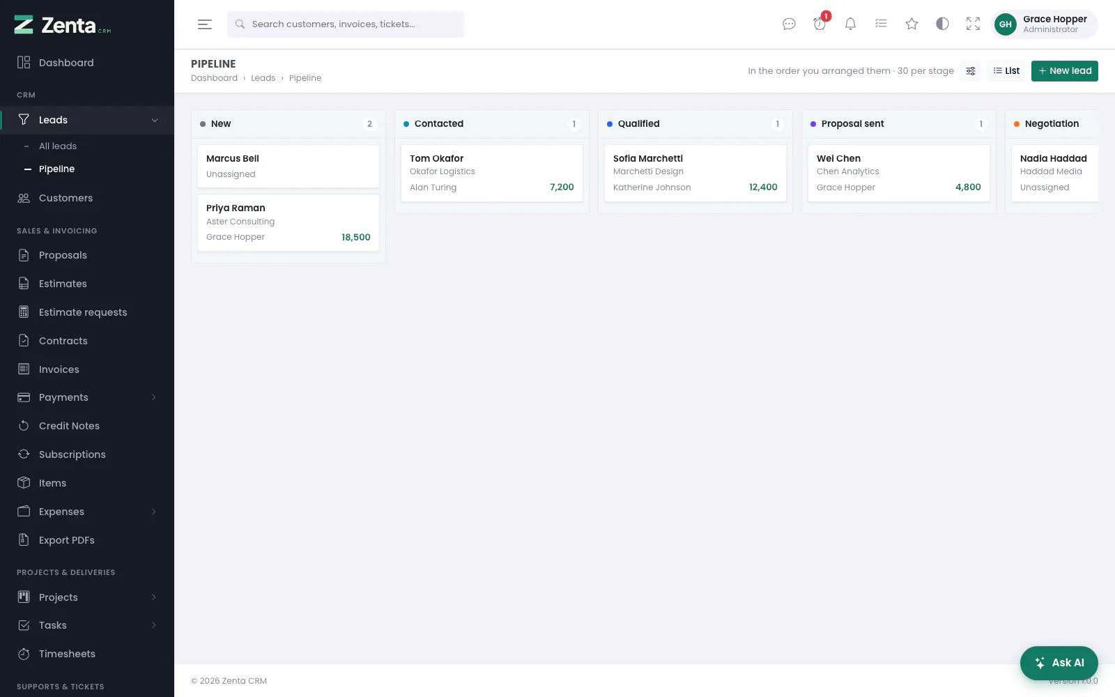 The pipeline: one column per status, open leads only.