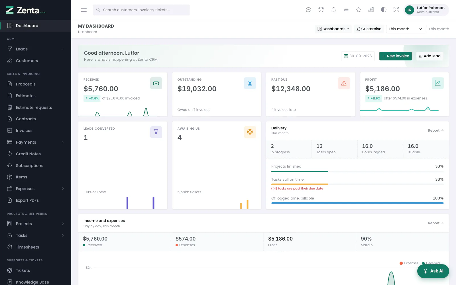 The dashboard: how the business is doing, and what you personally have to do.