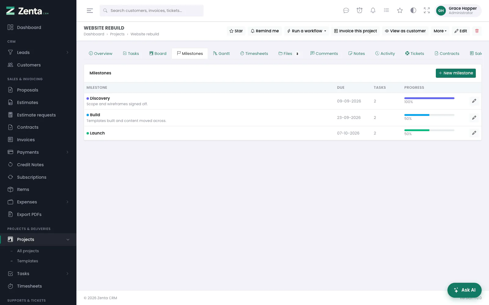 The Milestones tab: due date, number of tasks and progress for each.