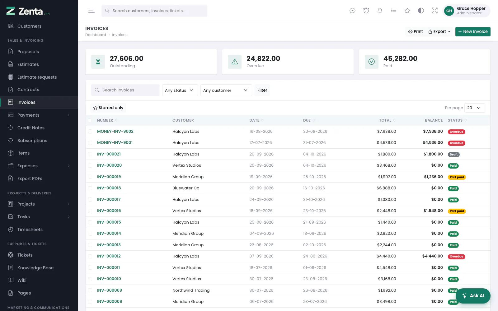 The invoice list: what is outstanding, what is overdue, and what has been paid.