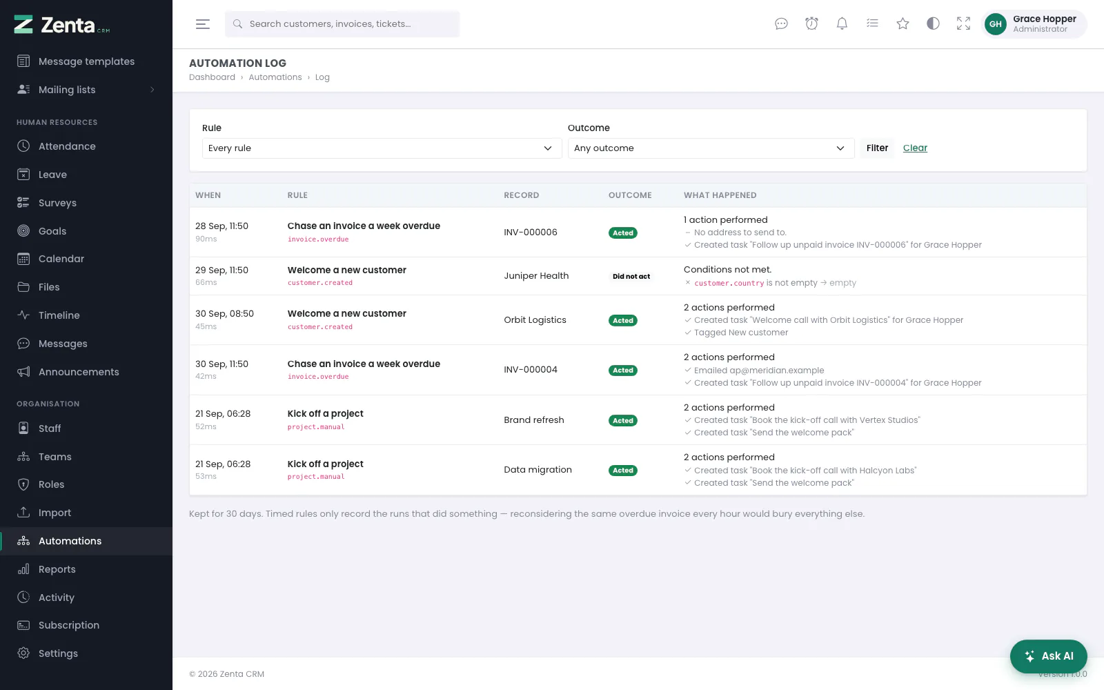 The automation log: which rules acted, on what, and what each action did &mdash; or which condition stopped them.