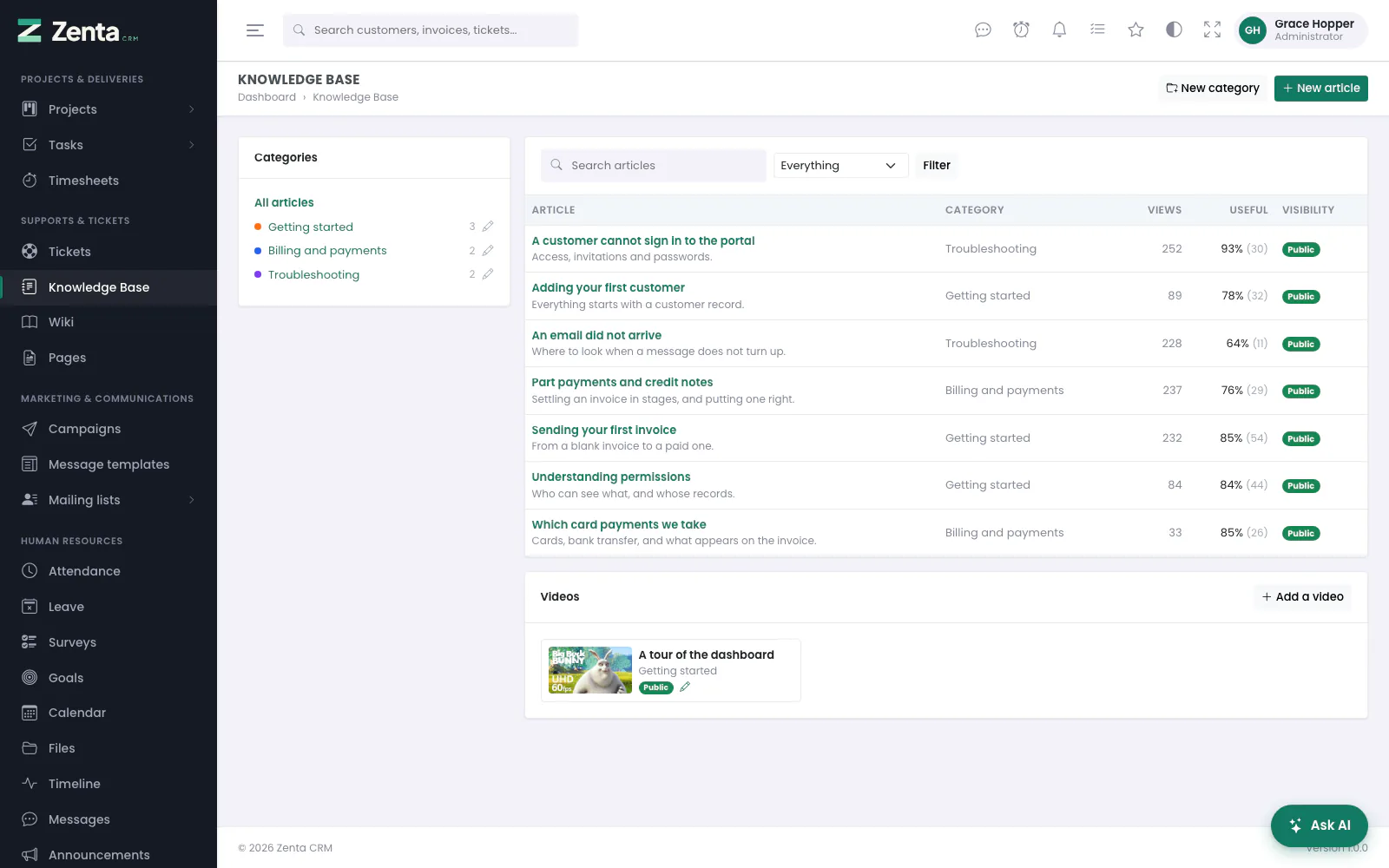 The knowledge base as staff see it: categories, articles with their readership, and videos.